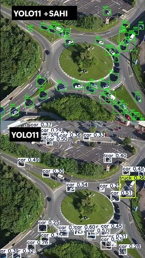 Improve Tiny Object Detection with YOLO11 + SAHI 🔍