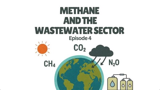 Methane and The Wastewater Sector | Elsayed Elbeshbishy