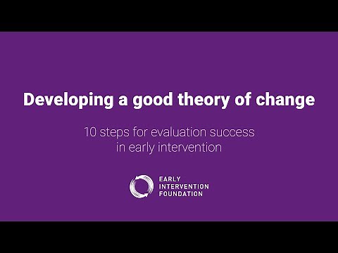 Developing a good theory of change: 10 steps for evaluation success in early intervention, step 1