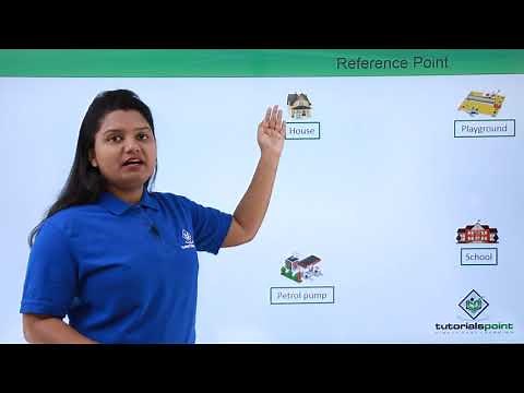 Class 9th – Reference Point | Motion | Tutorials Point