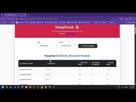 Hospital Finding Application using Spring Boot , Postgres/AWS DynamoDB, Docker Working