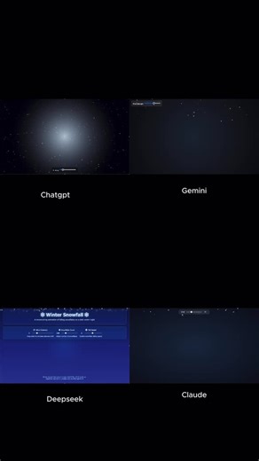 Idris Saidu | Prompt: HTML/CSS/JS animation of falling snow. Generate multiple snowflakes of different sizes and speeds that drift slightly left/right as... | Instagram