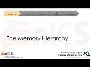 VLSI - Lecture 11b: Read Only Memory (ROM)