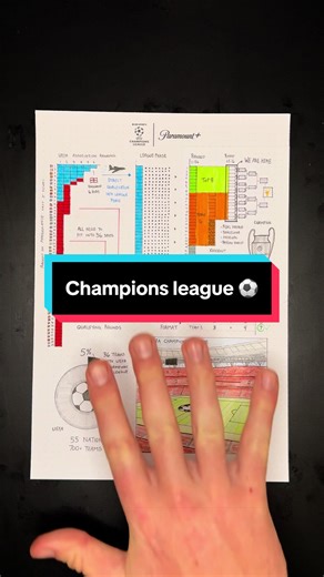 UEFA Champions League explained Only 16 clubs remain. Stream every match live on Paramount @Paramount @CBS Sports Golazo