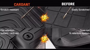 CARdant® for Mazda CX5 Floor Mats 2017-2024, All-Weather TPE Rubber Waterproof Floor Liner Full Set with Trunk Mat for Mazda CX-5 Front Rear Car Mats Automotive Accessories 2017-2024