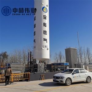 [Hot Item] Storage Oil Tank LPG Storage Tank for Mobile LPG Gas Filling Station