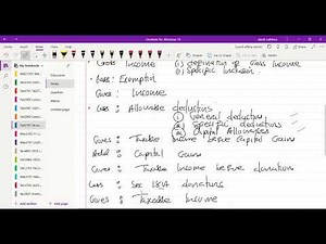 Tax2601 - Tax3701 - Tax3761 - Intro to Gross Income