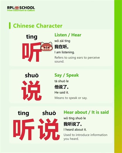 听listen, 说speak, and 听说 means to hear news.#learnchinese #mandarin #studychinese #chinesewords