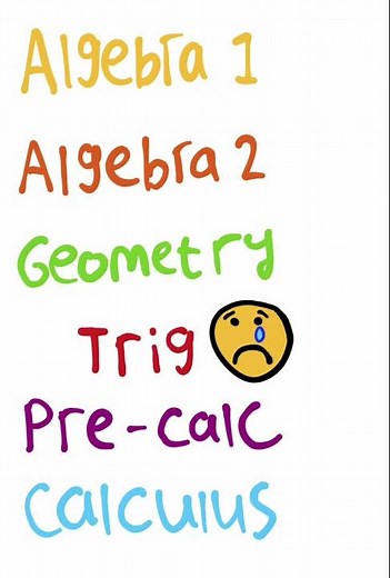 Is Calculus HARD?!? Like... Really??
