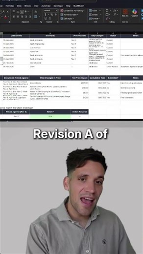 Version control kills more estimates than bad maths