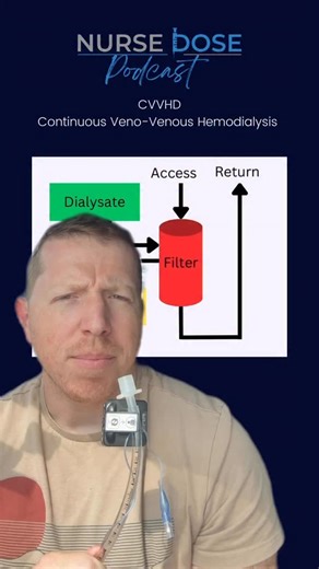 CRRT MODES: CVVHD What does adding dialysate do for us? . Check out the ICU STARTER BUNDLE and the other Nurse Dose Cheat Sheets/Resources in the bio! . Follow for more ICU nursing education! 🎓 . #cvicu #cardiacnurse #criticalcare #nursingschool #icunurse | Nurse Dose Podcast