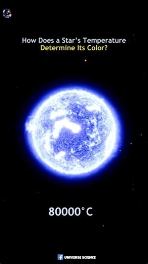 Stars Colour Changes With Its Temperature #UniverseScience #reels | Universe Science