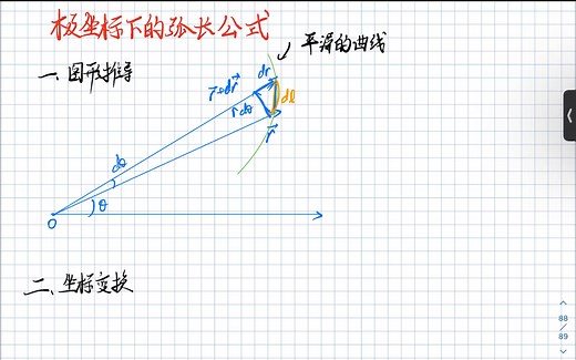 【高等数学】极坐标下的弧长公式推导