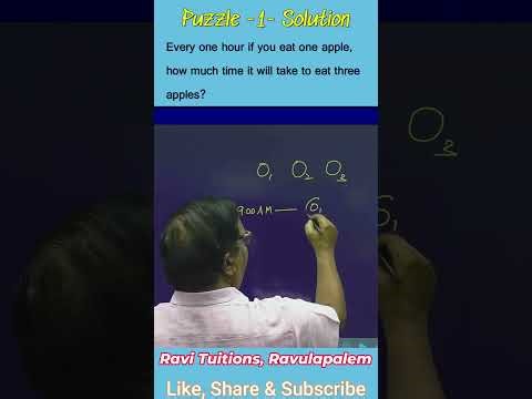 Puzzle Time: Puzzle-1- Solution and Puzzle-2