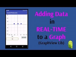 Adding Data Points in REAL-TIME to a Graph (Android GraphView Lib)