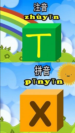 The Chinese Alphabet -ㄒ (注音符號) and x (拼音)