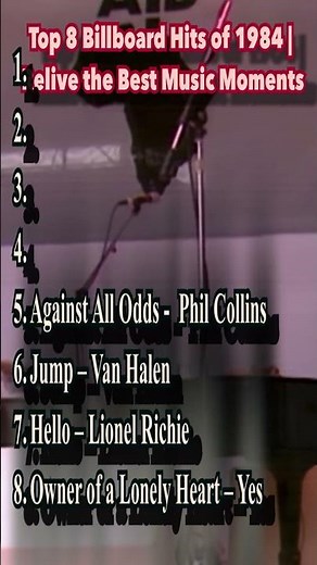 🇺🇸🇺🇸Top 8 Billboard Hits of 1984 | Relive the Best Music Moments🫵 /part 17/ #80smusic #rnb80s