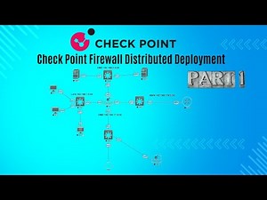 Check Point Firewall Distributed Deployment Explained | Part 1 | Step-by-Step Lab
