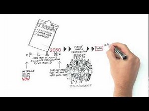 Our Future, Our Plan, Speak out! - NPC