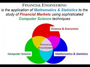 Webinar - Financial Engineering Course - CPFE PROGRAM
