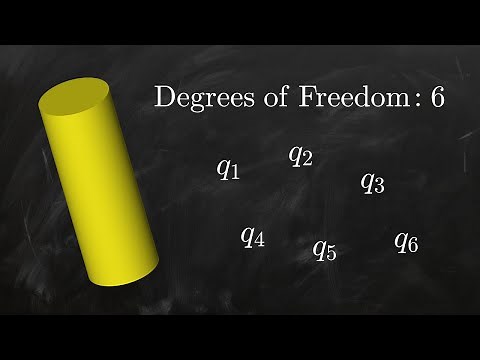 Lagrangian Mechanics II: Degrees of freedom, generalized coordinates and a cylinder