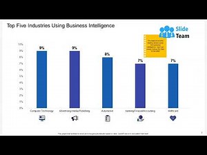 Business Intelligence And Analytics Powerpoint Presentation Slides
