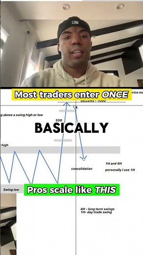 Scale In and Scale Out: The Smart Way to Trade Trends