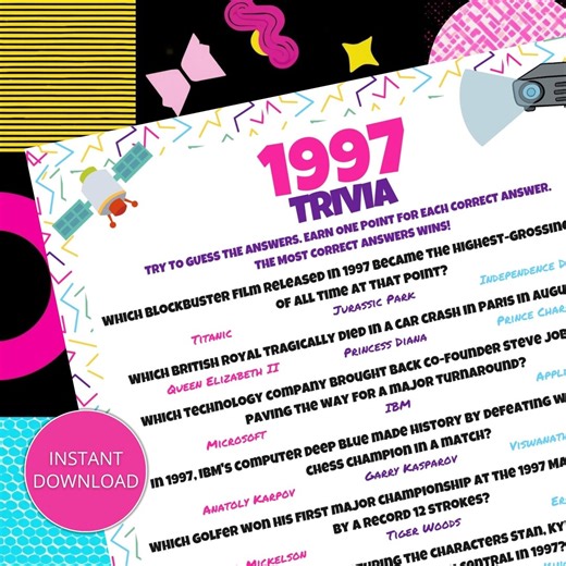 Born in 1997 Trivia Questions, 1997 Facts Quiz, Printable 90s Birthday Party Game, Digital Download PDF - Etsy