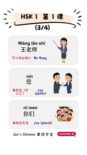 1分HSK1｜Lesson 1 単語 (3/4)｜1-Minute HSK Vocabulary #hsk1