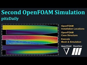 Second OpenFOAM Simulation | pitzDaily | [OpenFOAM in Windows 10]