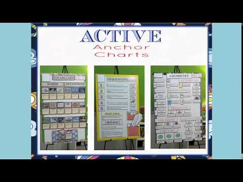Active Anchor Charts What Are They