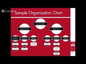 Simbot Seminar Series - Running an FRC Team