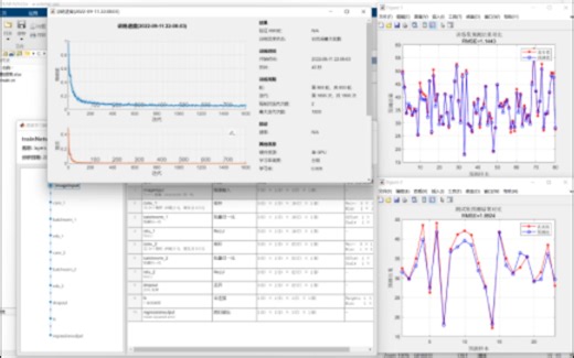 017_基于卷积神经网络(CNN)的数据回归预测 Matlab代码实现过程
