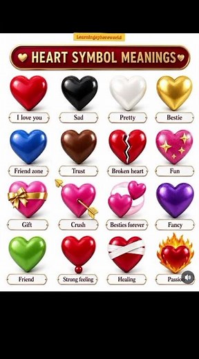 Heart Emoji Meanings ❤️🩷💙💛 | What Does Each Heart Mean? #shorts