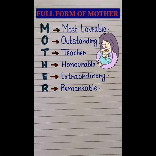 MOTHER Full Form| Full Form of MOTHER #mother #shorts #mothersday