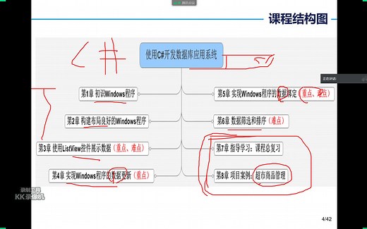 使用C#语言开发Winforms窗体应用
