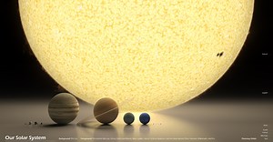 Putting Our Solar System Into Perspective