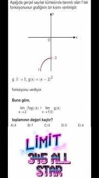 Limit question solution 345 All Star Publications #ykstavsiye #tyt #mathematics