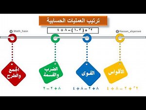عرض ترتيب العمليات - رياضيات الصف السادس
