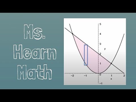 Area between curves; Both dx and dy Integration