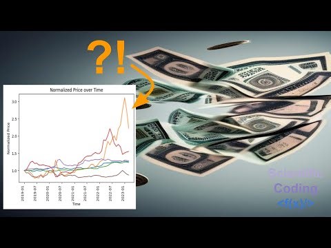 Inflation analysis in python