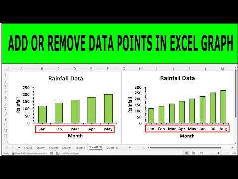 How to Add and Remove Data Points in Excel Graph (Simple and Multiple Bar and Column Graph or Chart)