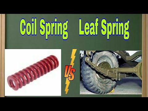 Differences between Coil Spring and Leaf Spring ‪@mechanicalengineering2384‬