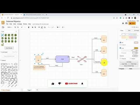 Migrating SQL Database On-Premise to Azure SQL Database using database replication