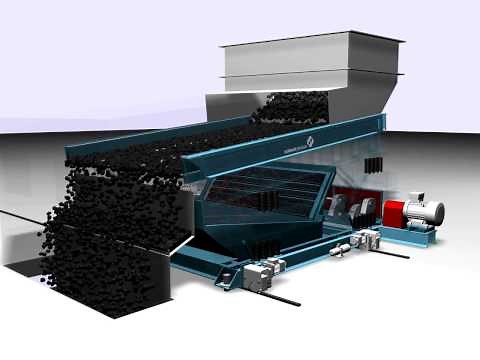Schenck Process Sieving Screens assembly and workings
