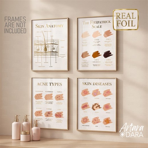 Dermatology Posters Set of 4, Skin Anatomy & Fitzpatrick Scale, Acne Types Chart, Skin Diseases Guide, Beauty Studio Decor (unframed)