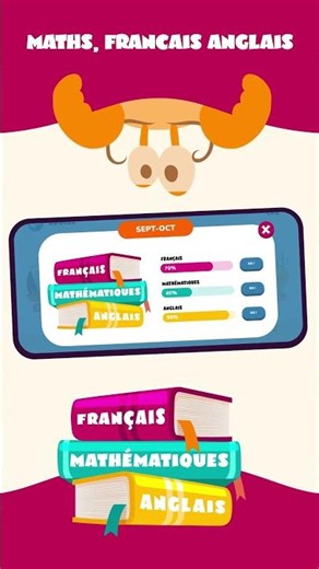 Hootop, c'est quoi ? | L'app éducative du CP au CM2 – Présentation complète