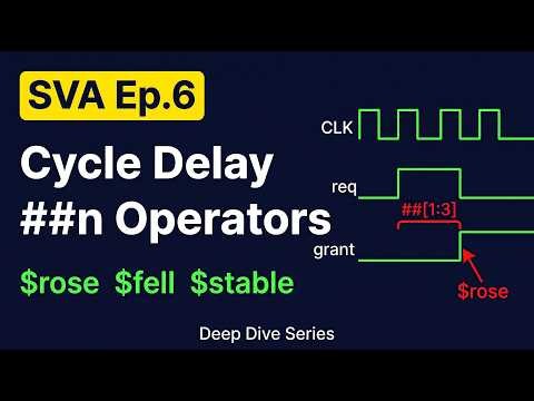 SVA Ep.6: $rose, $fell & ##n Cycle Delay Operators in SystemVerilog
