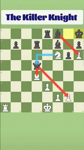 Killer Knight | How to Play Chess Like a Pro ?