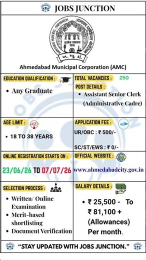 AMC | Notification 2026 |Vacancy, Salary, Eligibility | Latest Government Jobs 2026
